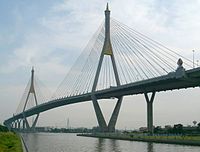 tuibrug wikipedia